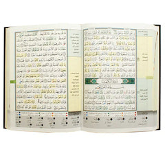 Tajweed and Memorization Holy Quran